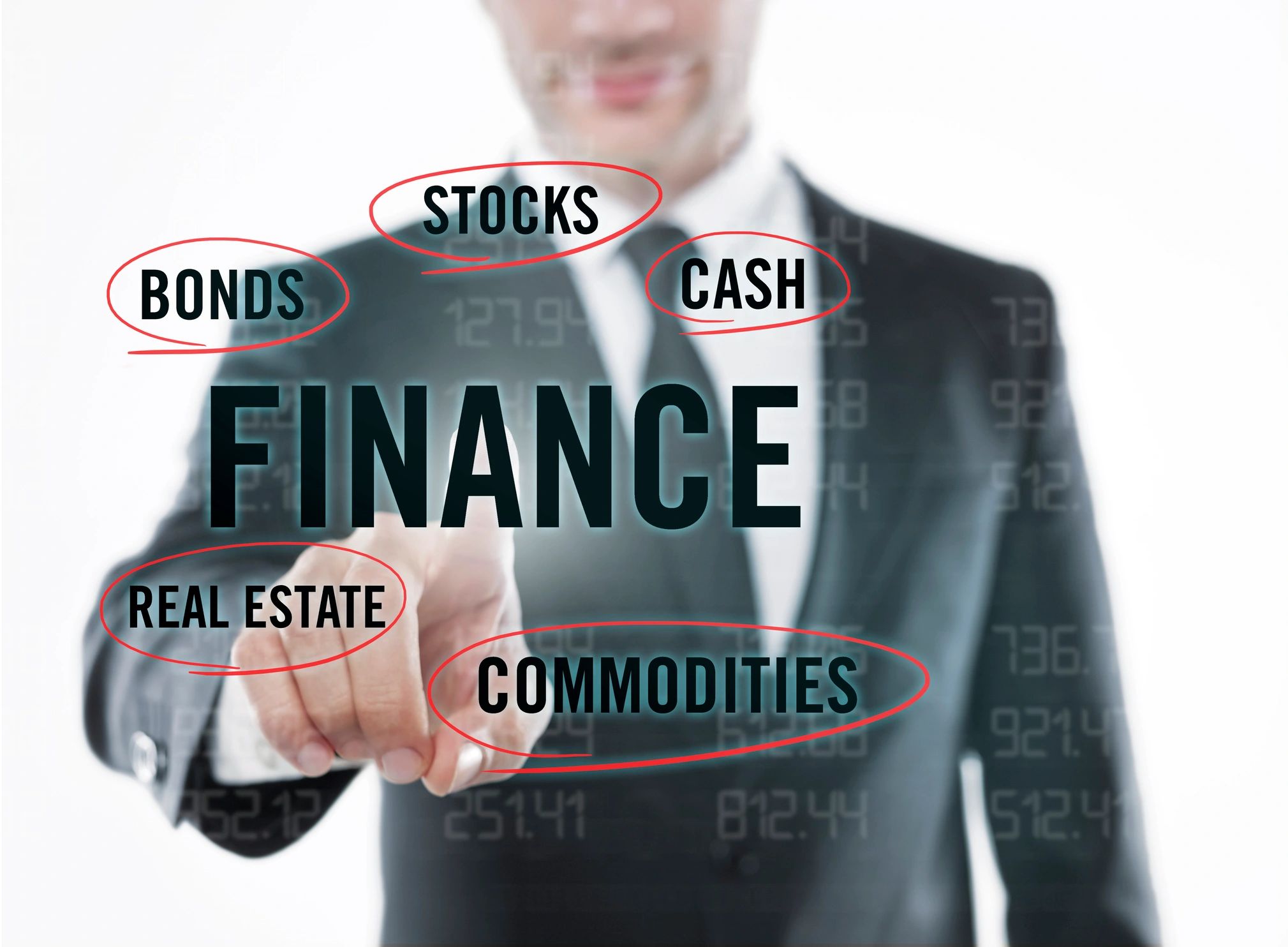 prime brokerage coordination finance