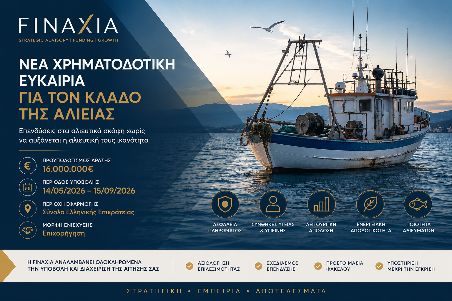 Επενδύσεις στα Αλιευτικά Σκάφη 2026